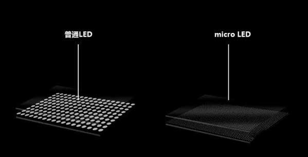 莘县苹果手机维修分享什么时候会用上MicroLED屏？ 