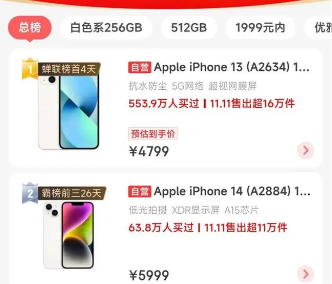 莘县苹果14维修分享iPhone14配置不如同价位的安卓还能大卖 