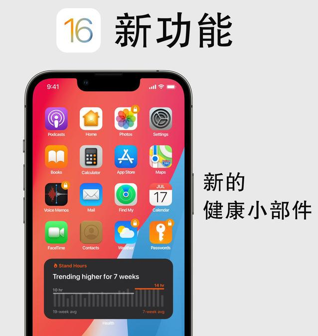 莘县苹果手机维修分享iOS16新功能汇总 