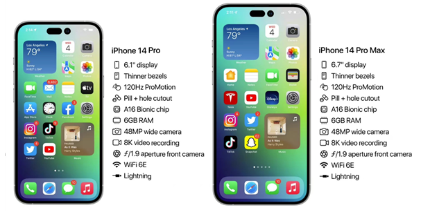 莘县苹果14维修分享iPhone 14具体参数汇总 