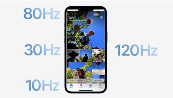 莘县苹果14维修分享iPhone 14有高刷吗 