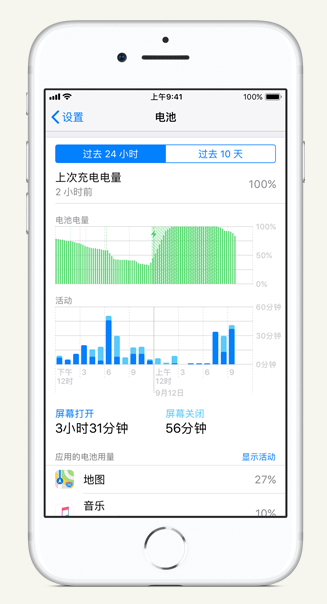 莘县苹果手机维修分享iPhone 在夜间待机时耗电异常怎么办 