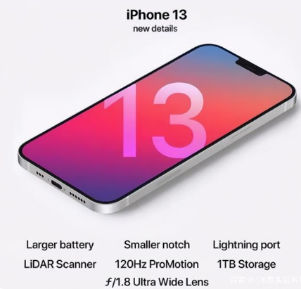 莘县苹果手机维修分享iPhone 13起售价多少钱 