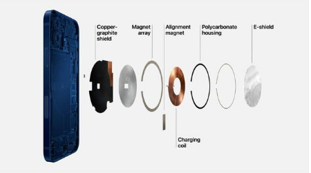 莘县苹果手机维修分享iPhone 12真的会威胁身体健康吗 
