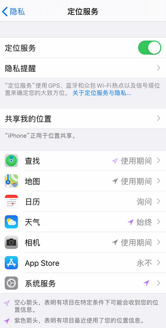 莘县苹果手机维修分享iPhone 状态栏中时间显示为蓝色图标是什么情况 